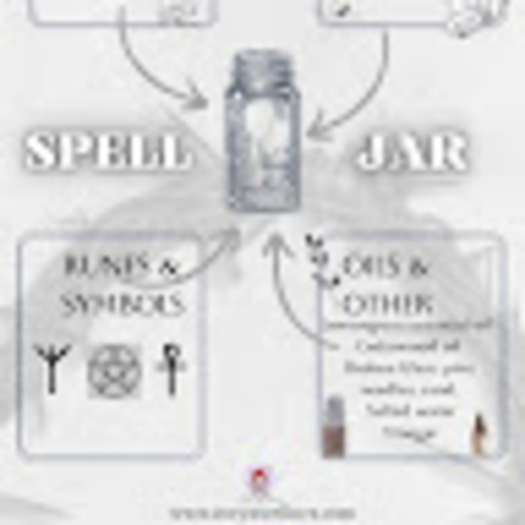 Meet your Posher, Candida - Picture 1 of 1